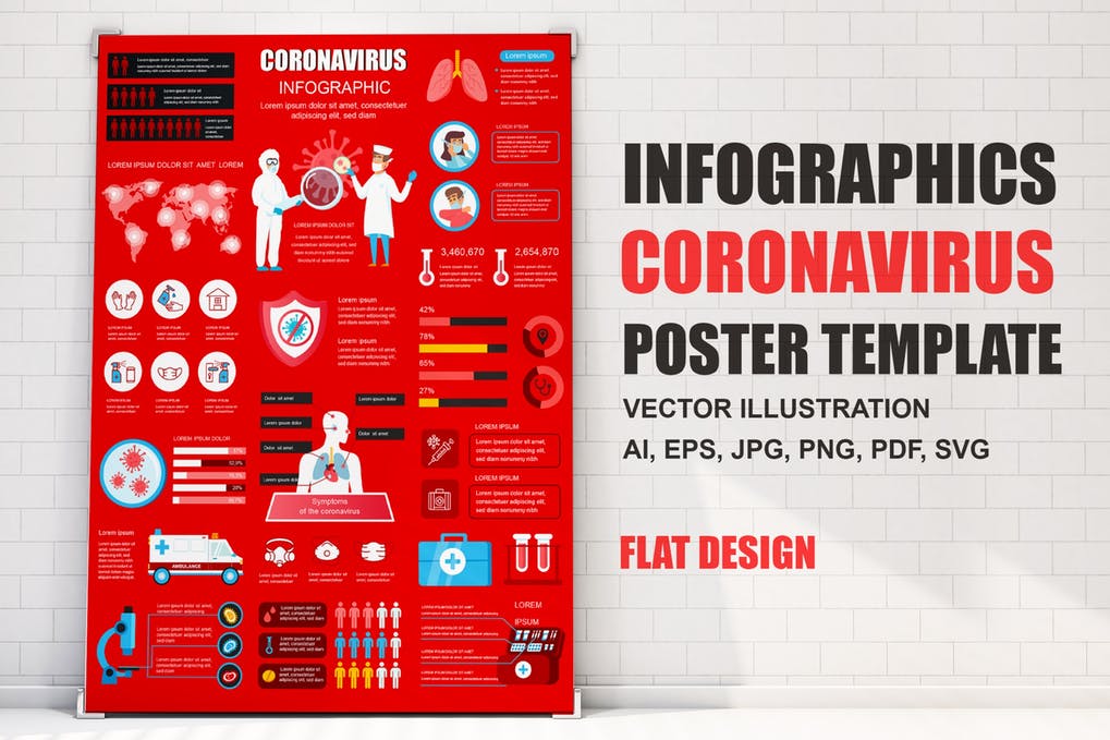 Free Coronavirus Infographics Poster Template Download