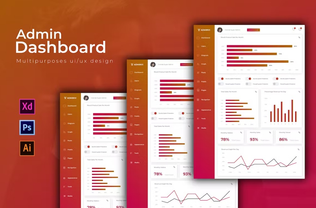 Free Adminvi Dashboard Admin Template Download