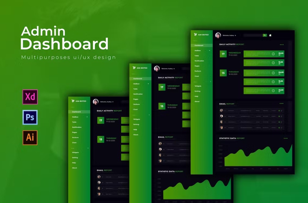 Free AimBoted Dashboard Admin Template Download