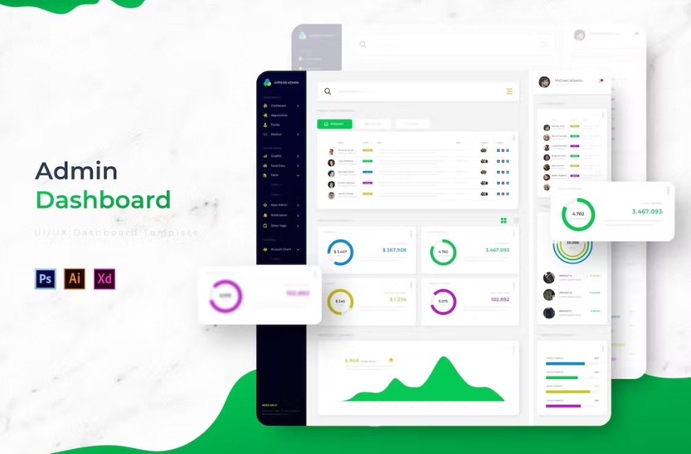 Free Appear Dashboard Admin Template Download