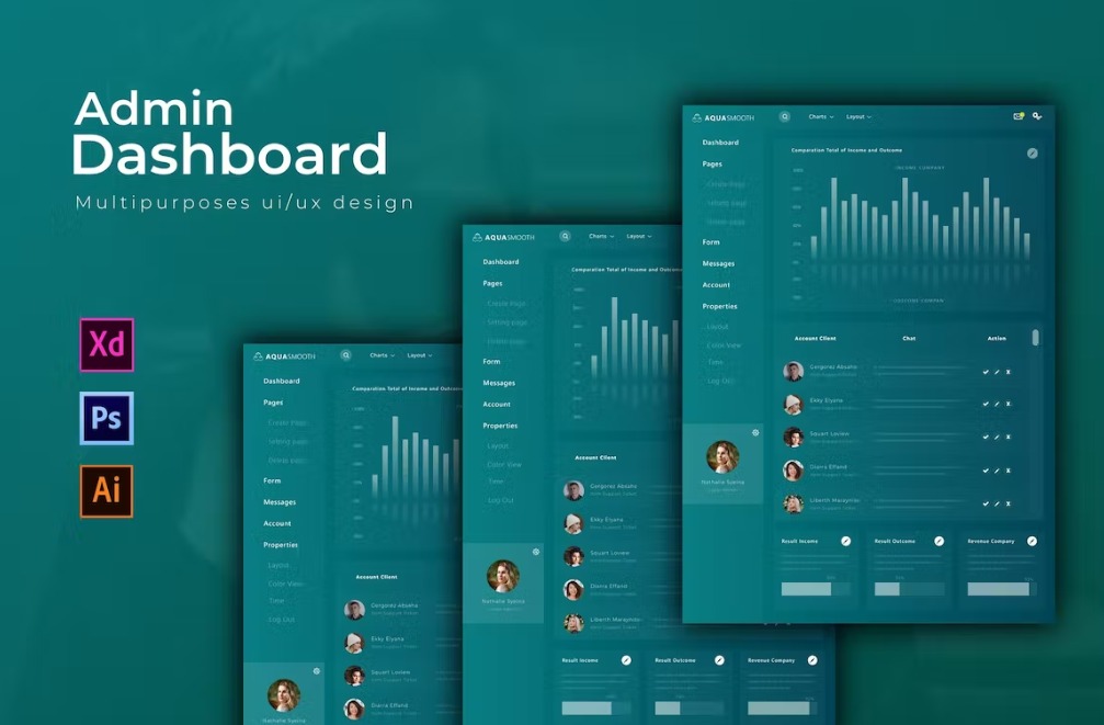 Free Aquasmooth Dashboard Admin Template Download