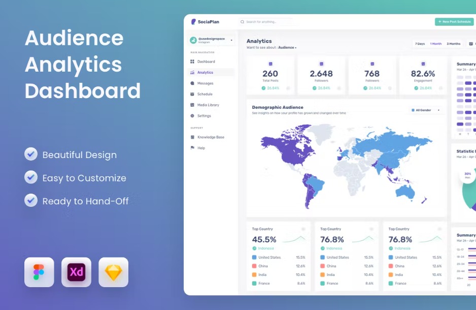 Free Audience Analytics Dashboard UI Template Download