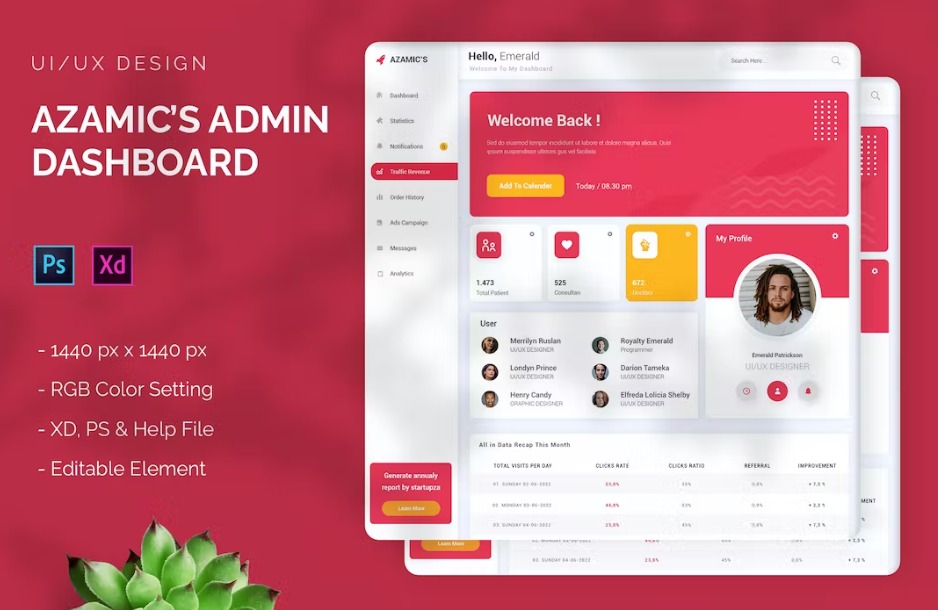 Free Azamic's Admin Dashboard Download