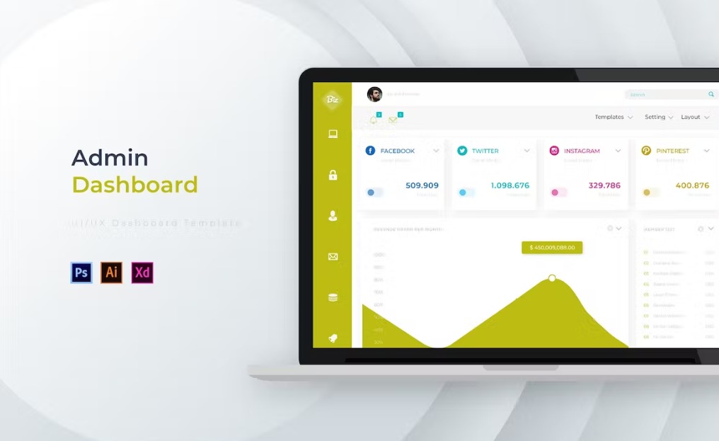 Free Biz Dashboard Admin Template Download