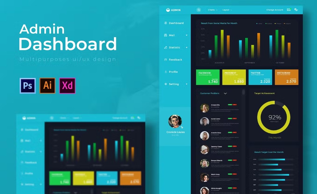 Free Blue Dashboard Admin Template Download