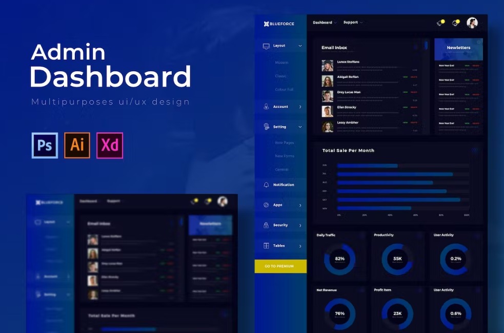 Free Blueforce Dashboard Admin Template Download