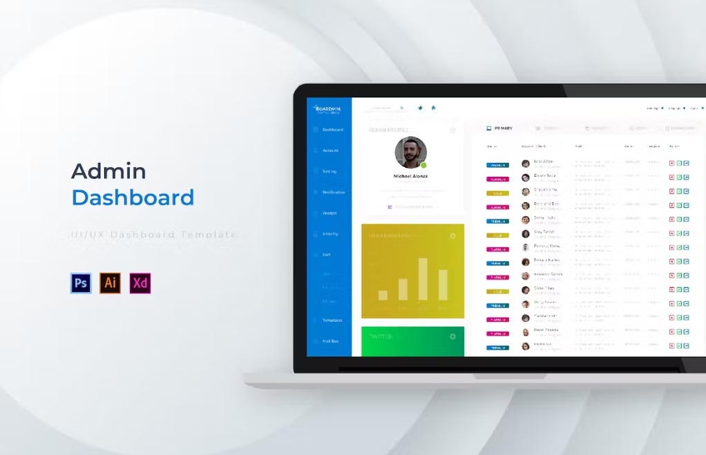 Free Boardmin Dashboard Admin Template Download