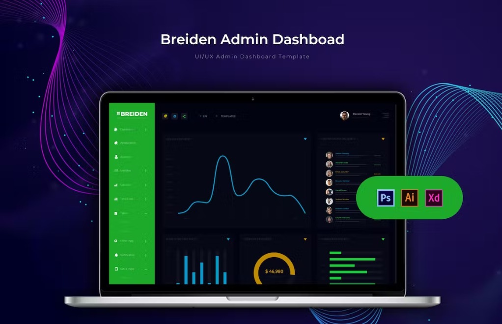 Free Breiden Dashboard Admin Template Download