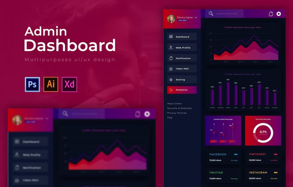 Free Cavuar Dashboard Admin Template Download