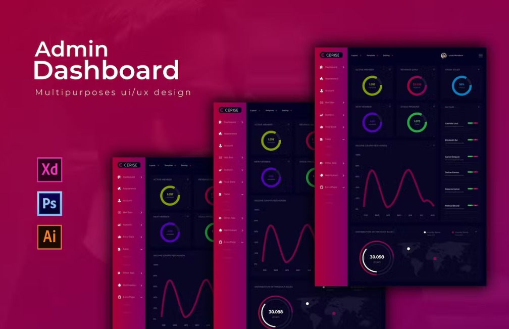 Free Cerise Dashboard Admin Template Download