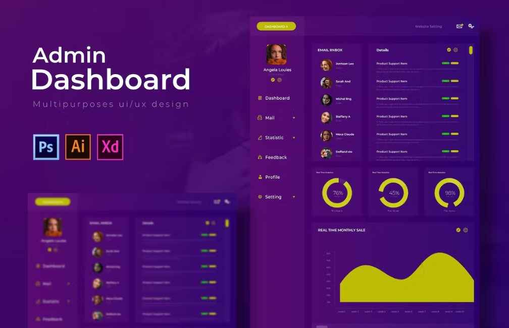 Free Clover Dashboard Admin Template Download