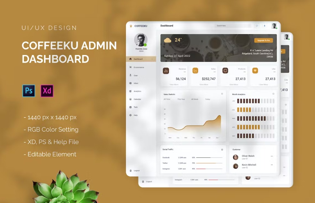 Free Coffeeku Admin Dashbord Download