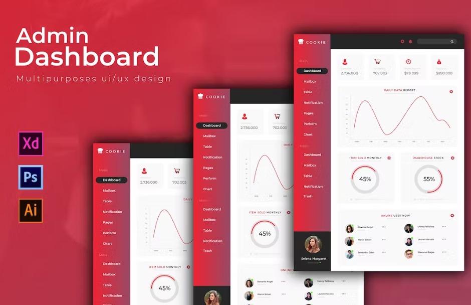 Free Cookie Dashboard Admin Template Download