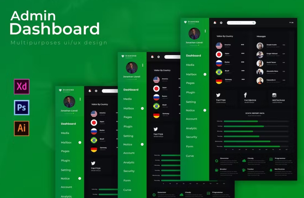 Free Diamond Dashboard Admin Template Download