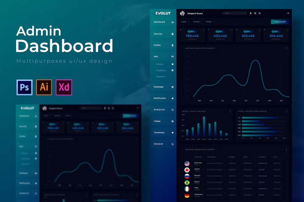 Free Evolut Dashboard Admin Template Download