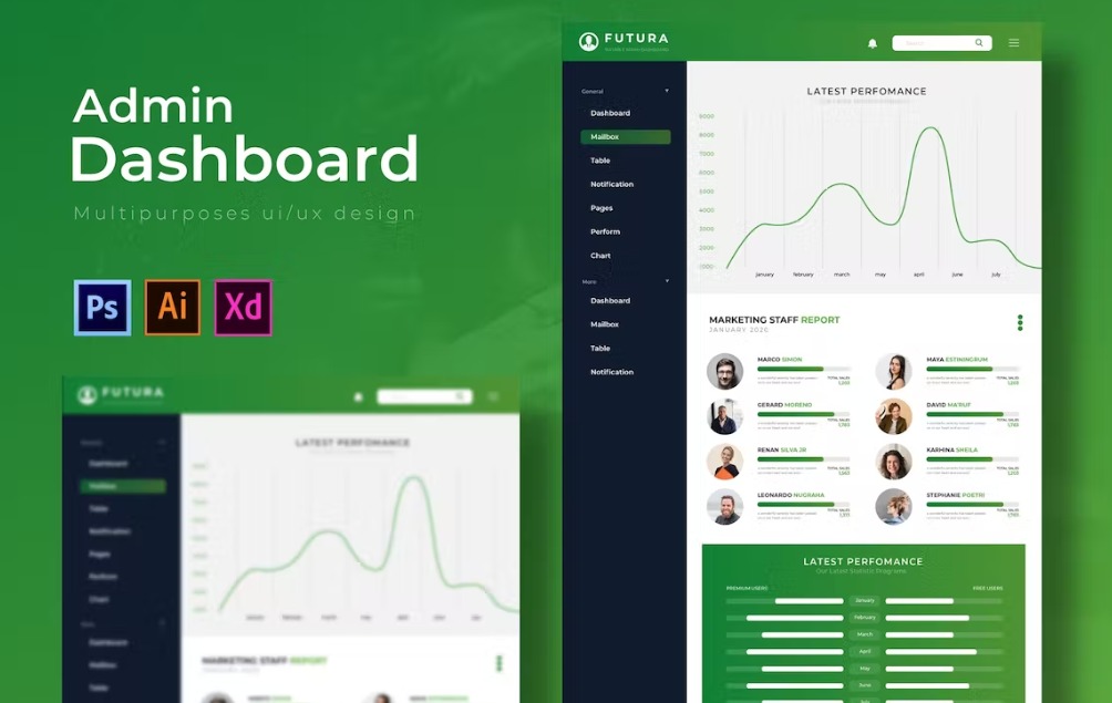 Free Futura Dashboard Admin Template Download