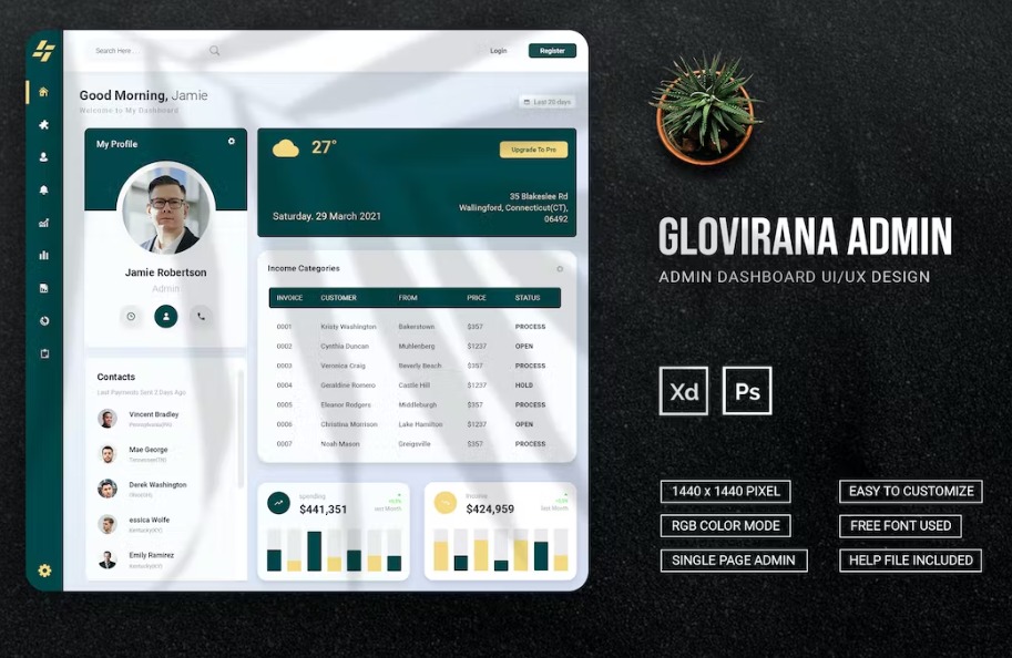 Free Glovirana Admin Dashboard Download