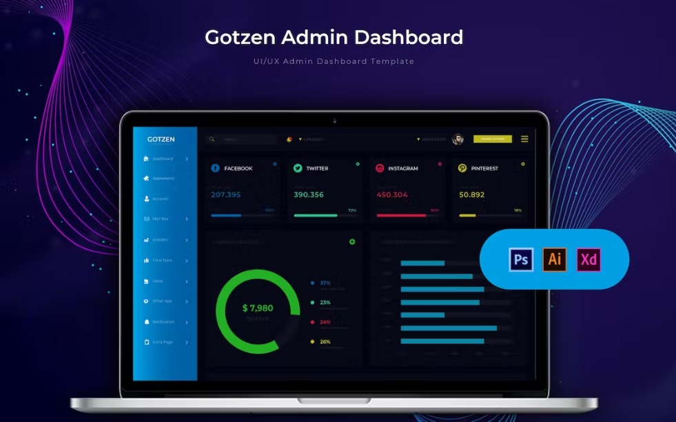 Free Gotzen Dashboard Admin Template Download