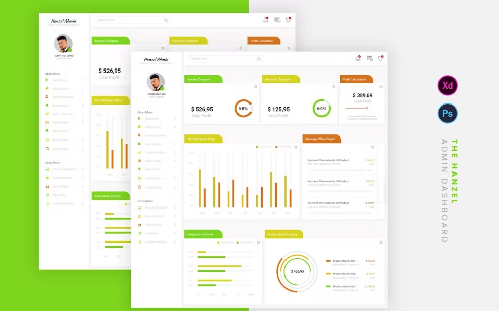 Free Hanzel Admin Dashboard Download