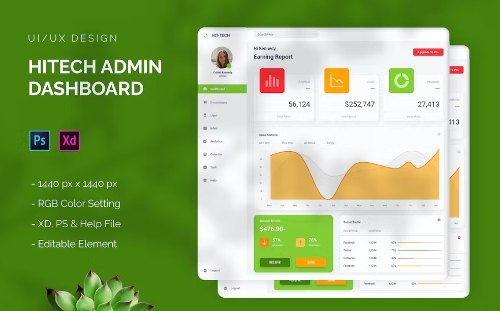 Free Hitech Admin Dashboard Download