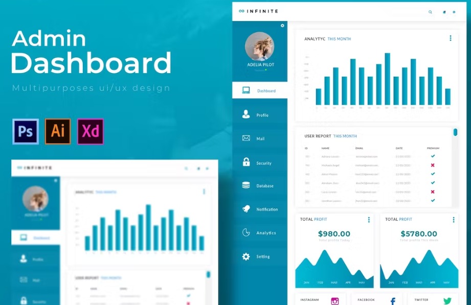 Free Infinite Dashboard Admin Template Download