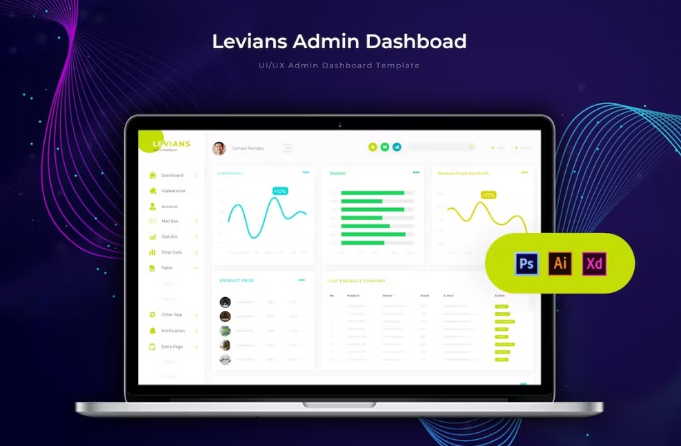 Free Levians Dashboard Admin Template Download