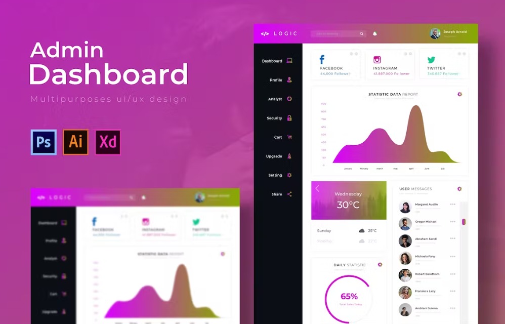 Free Logic Dashboard Admin Template Download