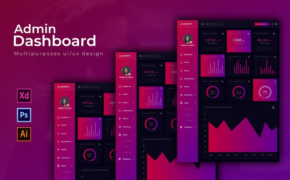 Free Magenta Dashboard Admin Template Download