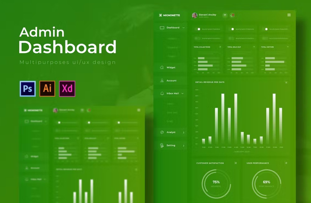 Free Mignonette Dashboard Admin Template Download