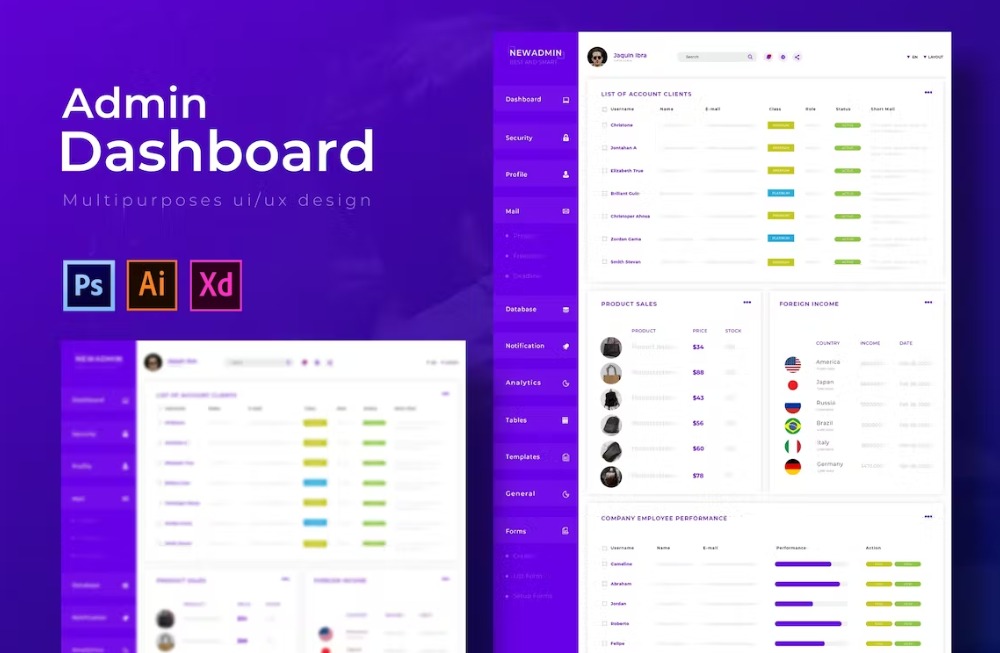 Free NewAdmin Dashboard Admin Template Download