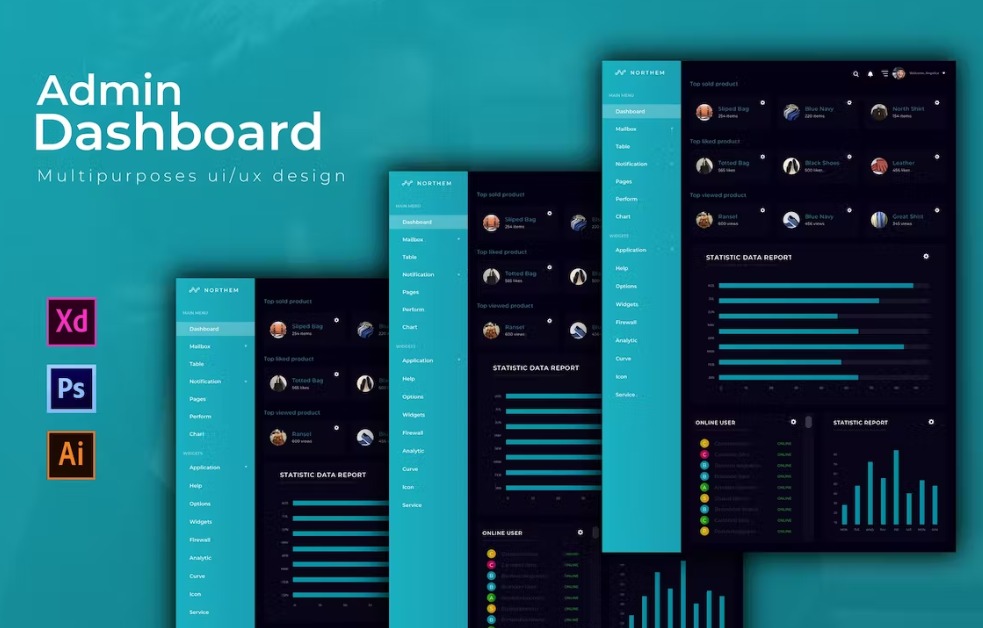 Free Northem Dashboard Admin Template Download