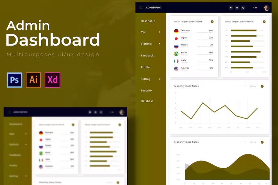 Free Pro Dashboard Admin Template Download