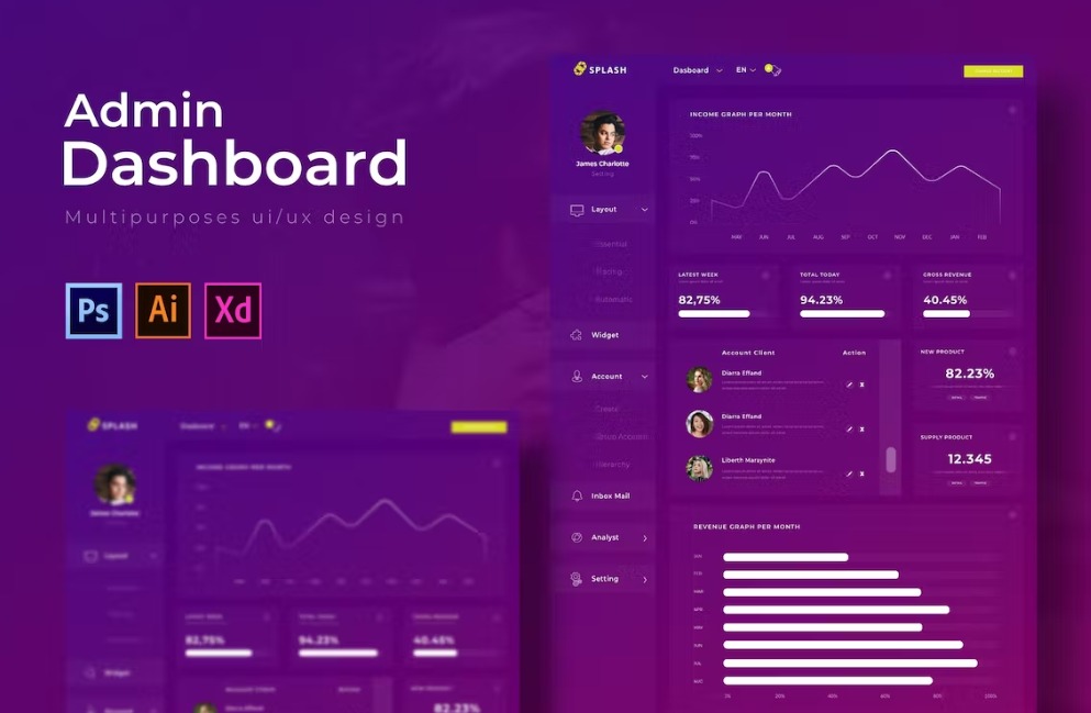 Free Splash Dashboard Admin Template Download