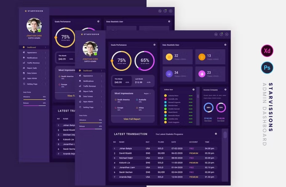 Free Starvissions Admin Dashboard Download