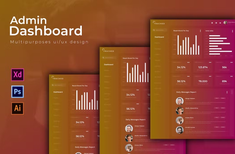 Free Tracked Dashboard Admin Template Download