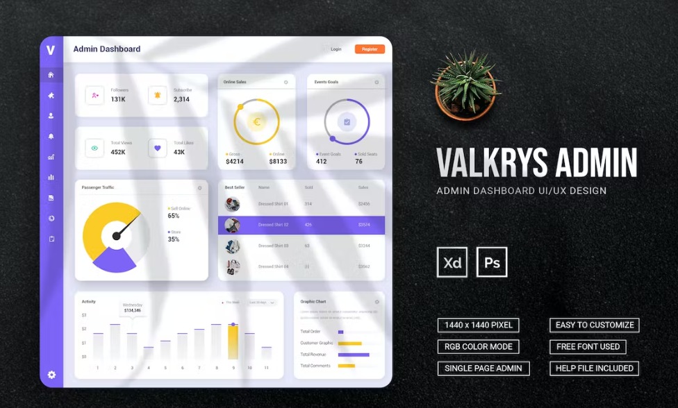 Free Valkrys Admin Dashboard Download