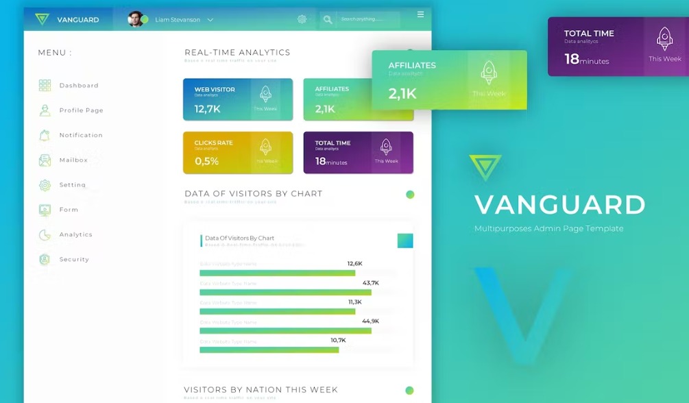 Free Vanguard Dashboard Admin Template Download