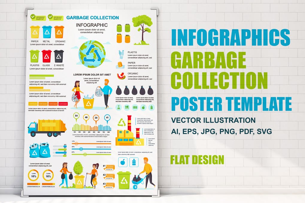 Free Garbage Infographics Poster Template Download