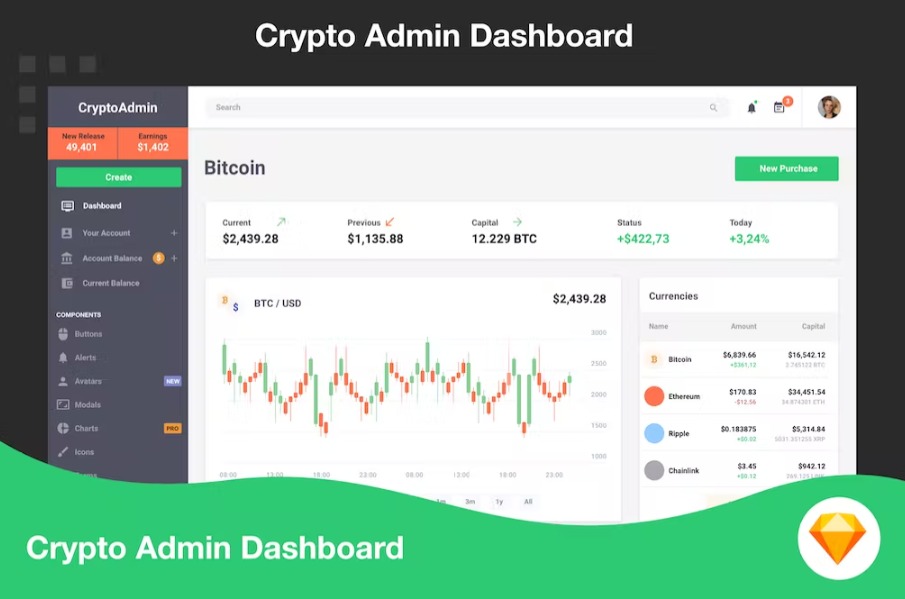 Free Cryptocurrency Admin Dashboard Template Download