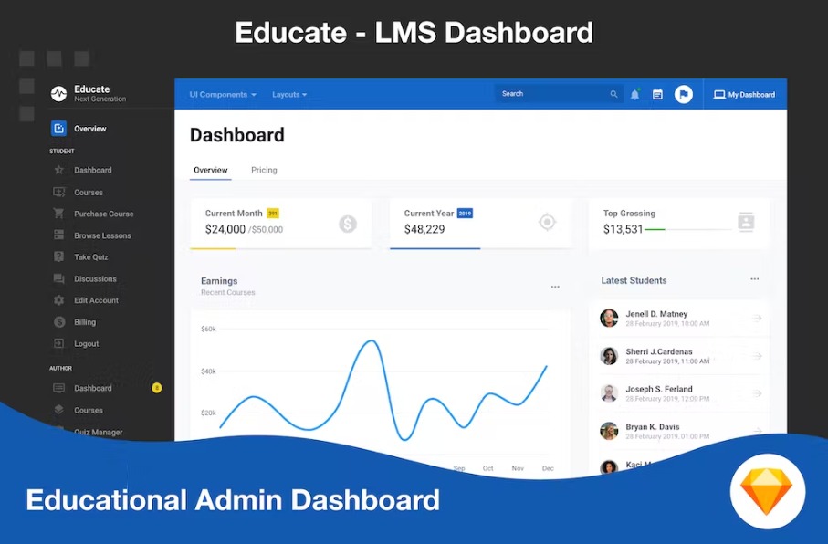  Free Learning Admin Dashboard Theme Download